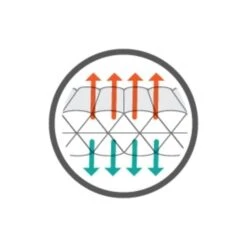 Therm-A-Rest NeoAir Topo Luxe Large Slaapmat Groen -Kampeerwereld 81817 therm a rest neoair topo luxe large slaapmat