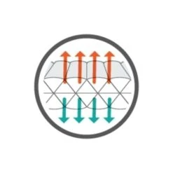 Therm-A-Rest NeoAir UberLite Large Slaapmat Blauw 12 Therm-A-Rest NeoAir UberLite Large Slaapmat Blauw -Kampeerwereld 81850 therm a rest neoair uberlite large slaapmat