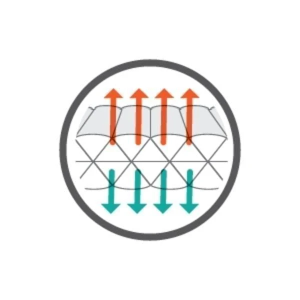 Therm-A-Rest NeoAir UberLite Large Slaapmat Blauw 5 Therm-A-Rest NeoAir UberLite Large Slaapmat Blauw - Afbeelding 5