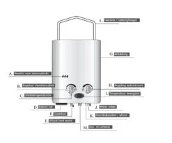 Qlima PGWH1010 Mobiele Geiser -Kampeerwereld 88014 qlimapgwh1010 mobiele geiser