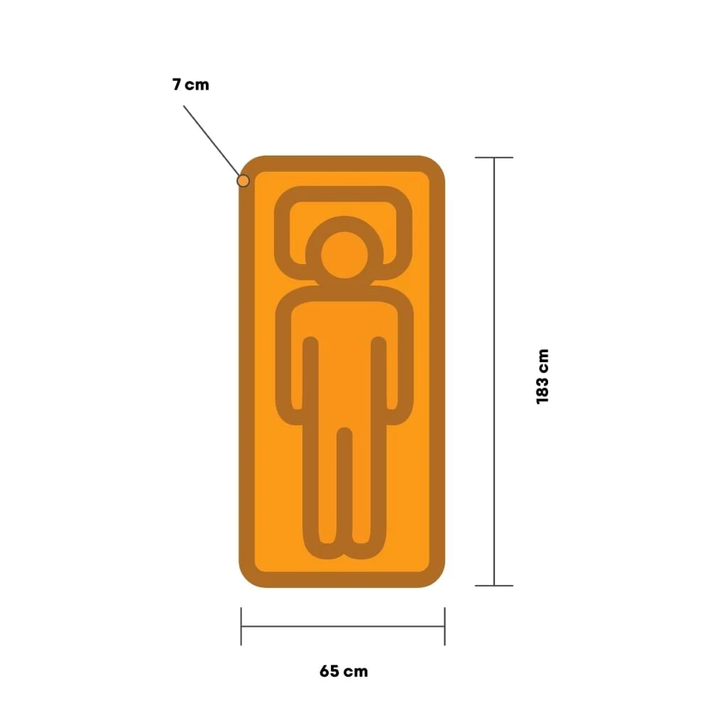 Exped Dura 5R MW + Pumpbag Slaapmat Donkergroen 3 Exped Dura 5R MW + Pumpbag Slaapmat Donkergroen - Afbeelding 3