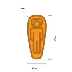Exped Ultra 3R LW Mummy + Pumpbag Slaapmat Groen 5 Exped Ultra 3R LW Mummy + Pumpbag Slaapmat Groen -Kampeerwereld 98282 exped ultra 3r lw mummy pumpbag slaapmat