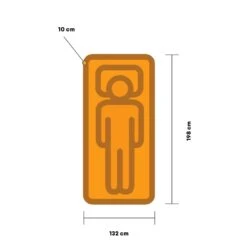 Human Comfort Valette Compact 10 Duo Slaapmat Groen 11 Human Comfort Valette Compact 10 Duo Slaapmat Groen -Kampeerwereld 98310 human comfort valette compact 10 duo slaapmat