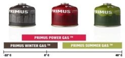 Primus Winter Gas 230G -Kampeerwereld 9838 winter gas