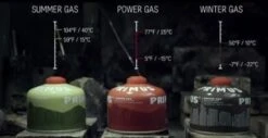 Primus Power Gas 100G 5 Primus Power Gas 100G -Kampeerwereld 9844 power gas
