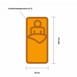 Vango Ember Single Deken Slaapzak Synthetisch Zwart -Kampeerwereld 98720 vango ember single deken slaapzak synthetisch