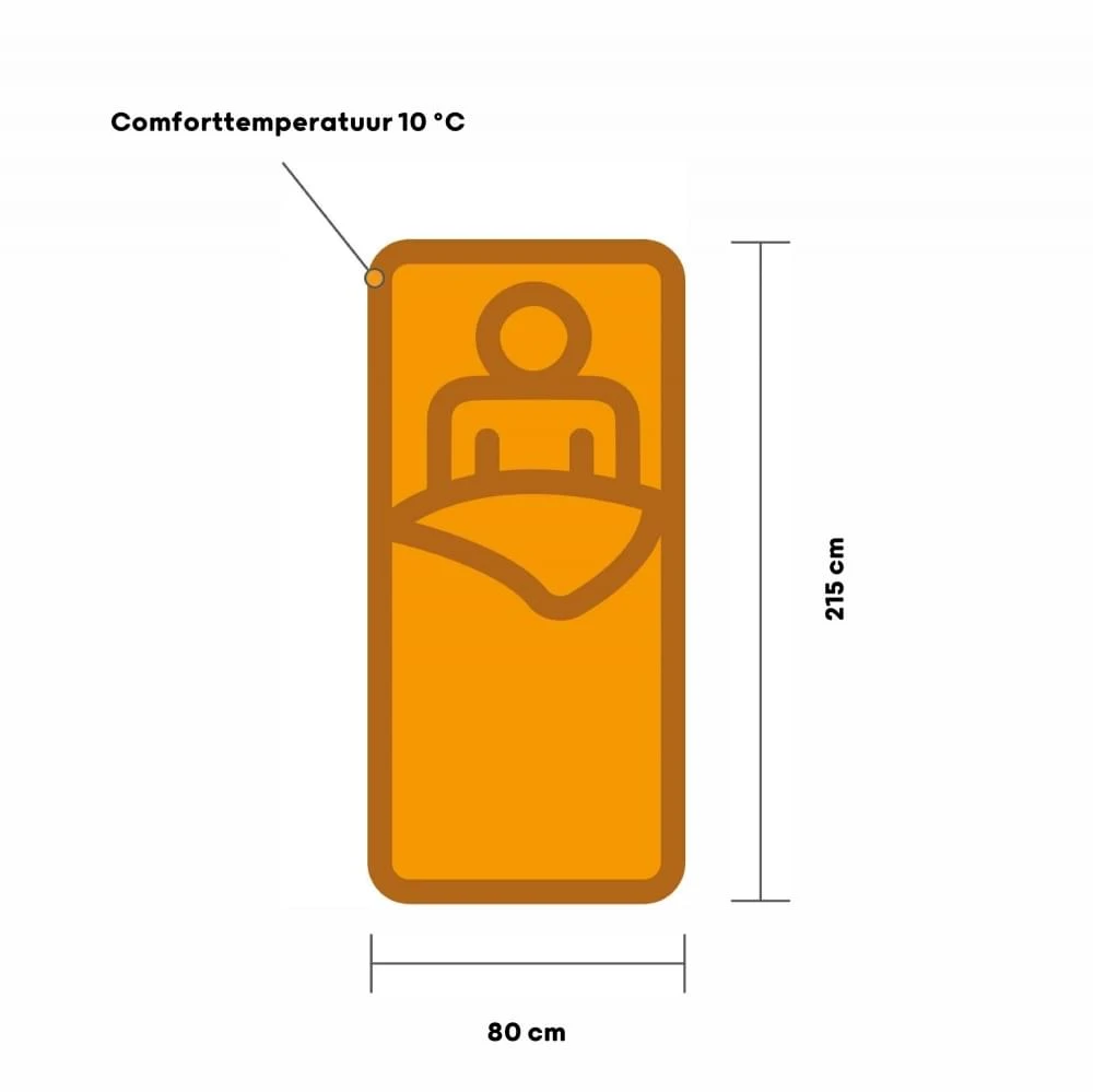 Vango Kanto Single Deken Slaapzak Synthetisch Groen 5 Vango Kanto Single Deken Slaapzak Synthetisch Groen - Afbeelding 5
