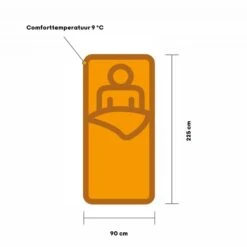 Vango Kanto XL Quad Deken Slaapzak Synthetisch Zwart -Kampeerwereld 98723 vango kanto xl quad deken slaapzak synthetisch