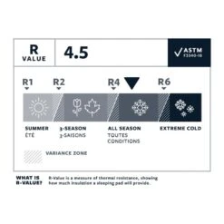 Therm-A-Rest NeoAir Xlite NXT Regular Slaapmat Geel 9 Therm-A-Rest NeoAir Xlite NXT Regular Slaapmat Geel -Kampeerwereld 98960 therm a rest neoair xlite nxt regular slaapmat