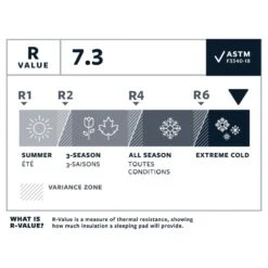 Therm-A-Rest NeoAir Xtherm NXT MAX Regular Wide Slaapmat Groen -Kampeerwereld 98990 therm a rest neoair xtherm nxt max regular wide slaapmat